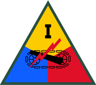 DTC Patch